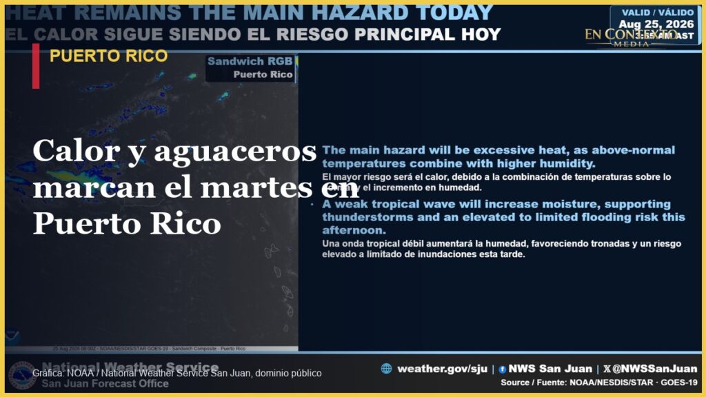 Gráfica oficial del Servicio Nacional de Meteorología sobre calor excesivo, una onda tropical y riesgo de inundaciones en Puerto Rico el 25 de agosto de 2026.