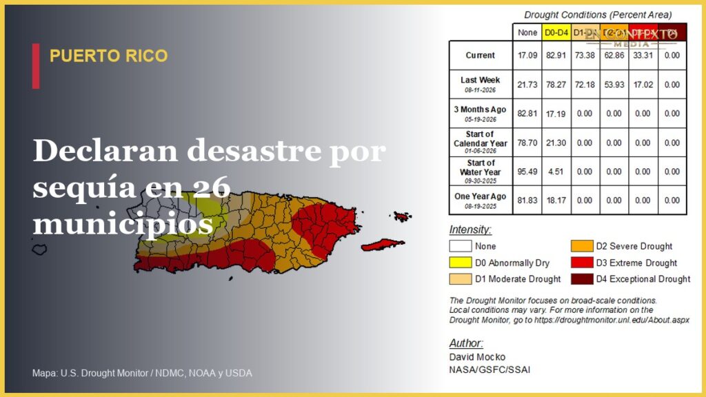 Mapa oficial con la intensidad de la sequía en Puerto Rico.
