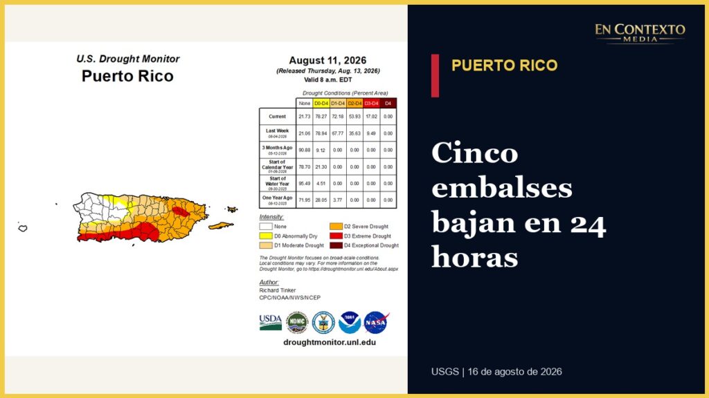 Mapa de sequía de Puerto Rico utilizado en la actualización de los embalses.