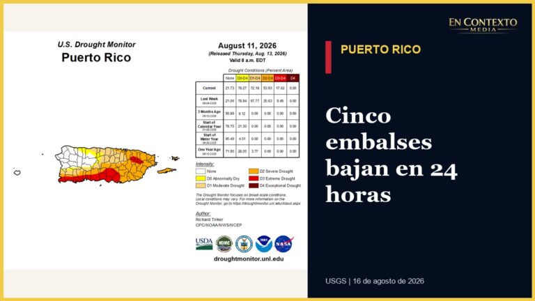 Mapa de sequía de Puerto Rico utilizado en la actualización de los embalses.