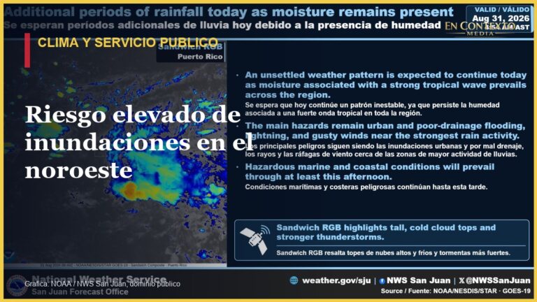 Grafica meteorologica oficial del Servicio Nacional de Meteorologia para Puerto Rico.
