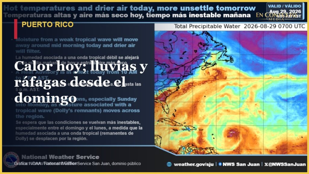 Gráfica oficial del pronóstico de calor y lluvias para Puerto Rico.