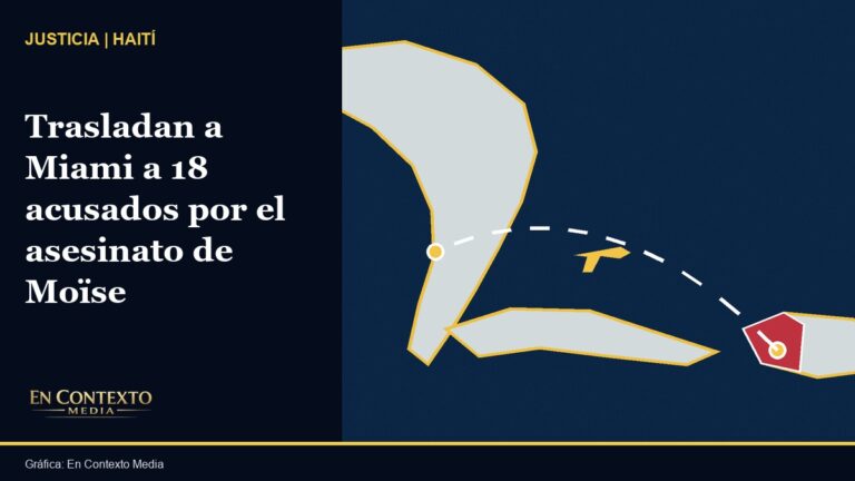 Gráfica editorial que representa la ruta aérea desde Haití hasta Florida usada para trasladar a 18 acusados en el caso Jovenel Moïse.