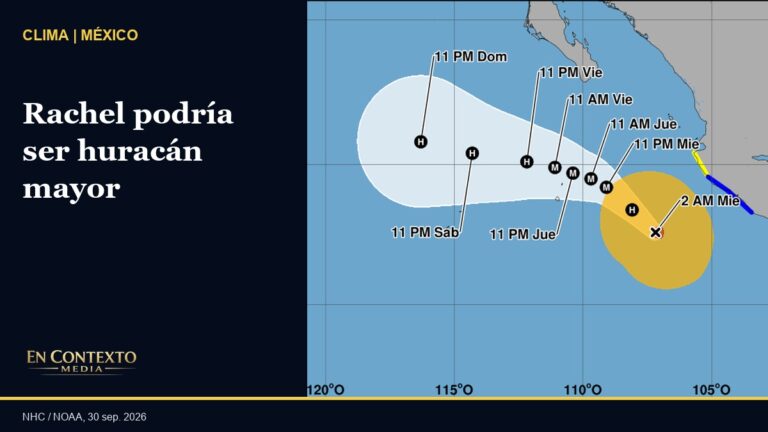 Cono oficial del huracán Rachel frente al suroeste de México con aviso y vigilancia costera.